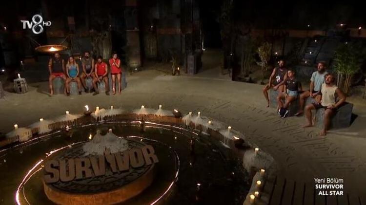 Survivorda Kim Elendi Adadan Kim Gitti Haziran Eleme Adaylar