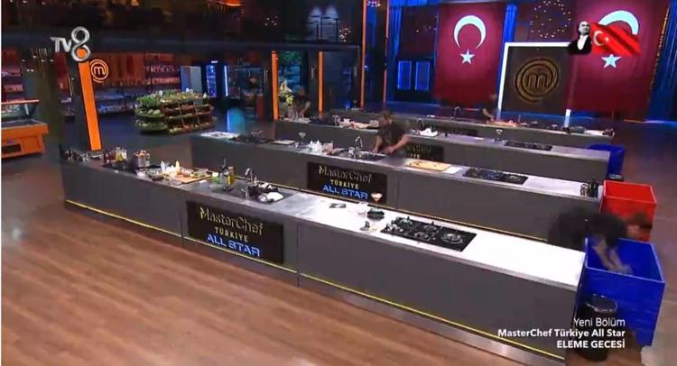 Masterchef K M Elend Masterchef All Star Ekim Eleme Adaylar