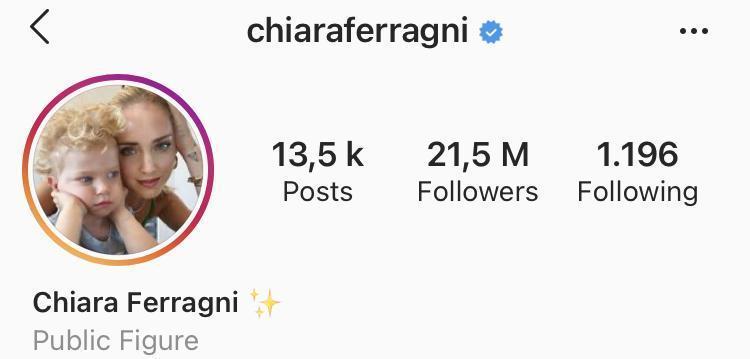 Bir Instagram hesabının anatomisi: Chiara Ferragni