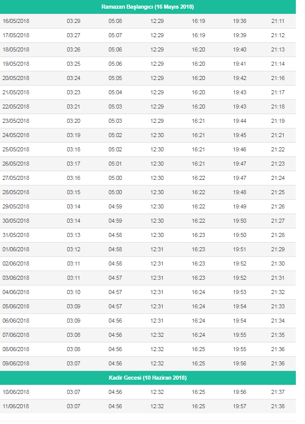 Malatya sahur ve iftar vakti (saatleri): 2018 Ramazan Malatya imsakiyesi...