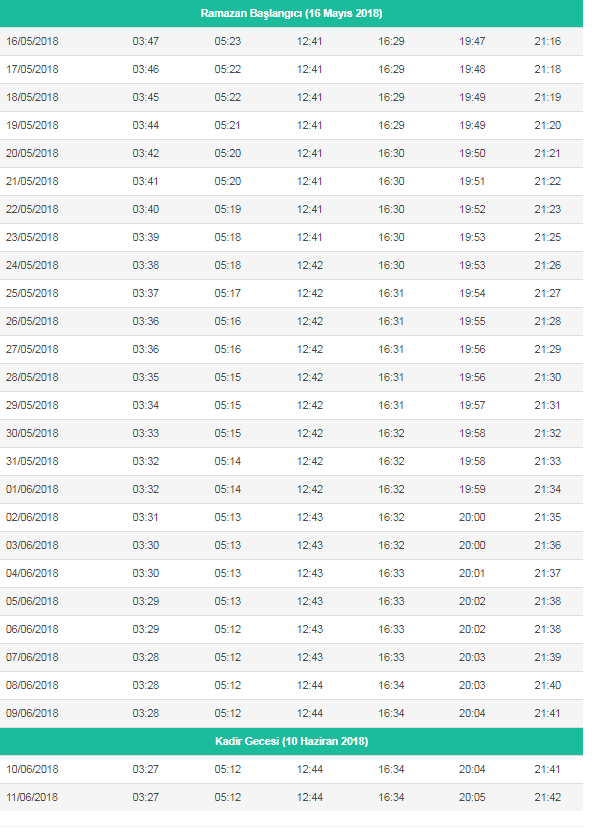 Adana sahur ve iftar vakti (saatleri): 2018 Ramazan Adana imsakiyesi...