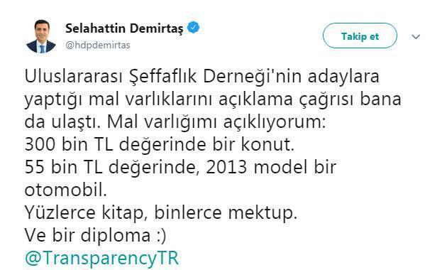 HDPli Selahattin Demirtaş Twitterdan mal varlığını açıkladı
