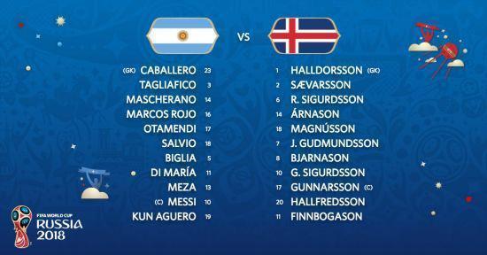 Arjantin - İzlanda maç özeti: 1-1