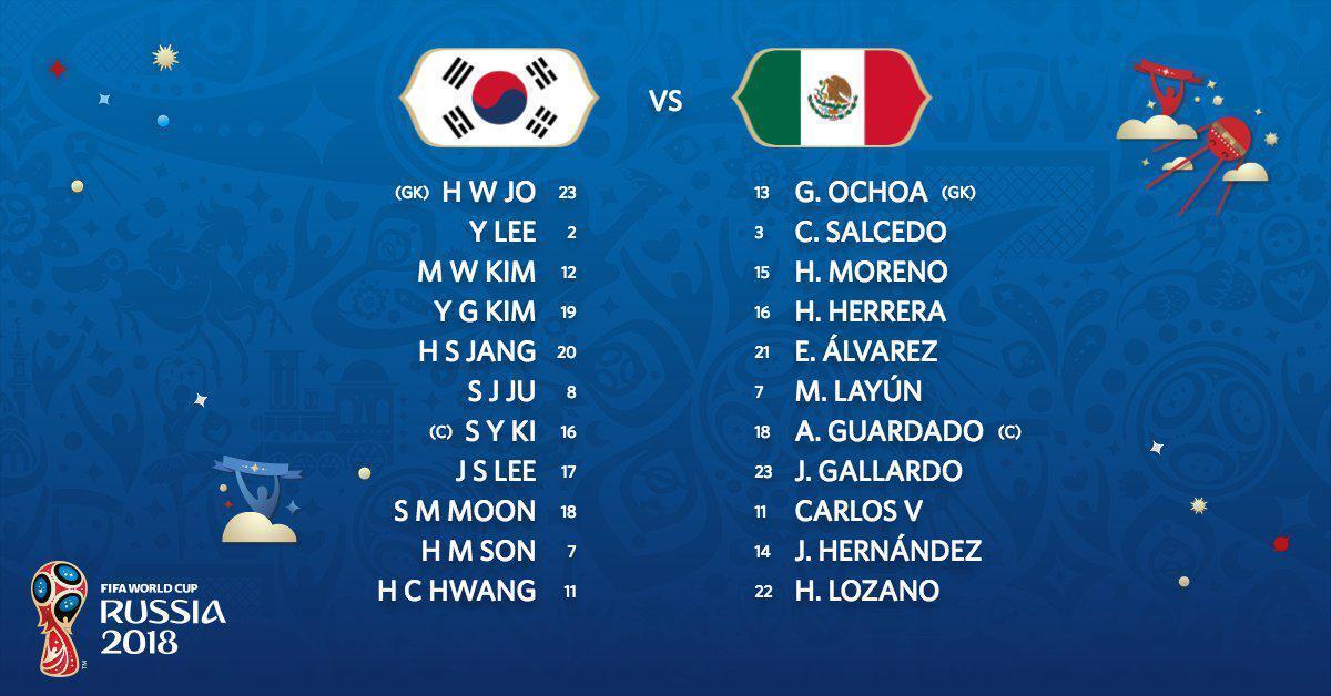 Güney Kore - Meksika maçı özeti