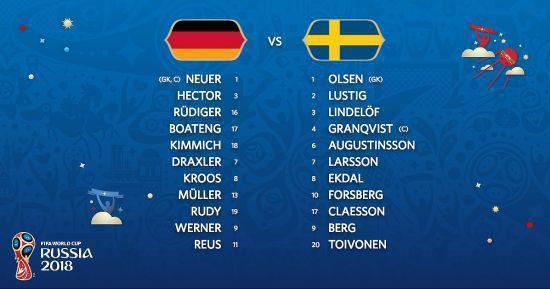 Almanya - İsveç maçı özeti