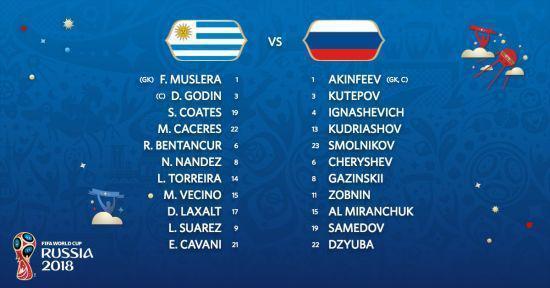 Uruguay - Rusya ve Suudi Arabistan - Mısır maçları özeti
