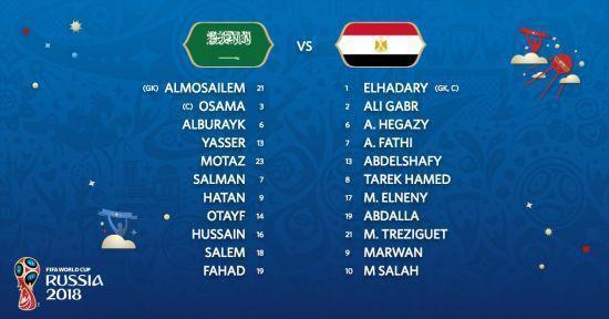 Uruguay - Rusya ve Suudi Arabistan - Mısır maçları özeti