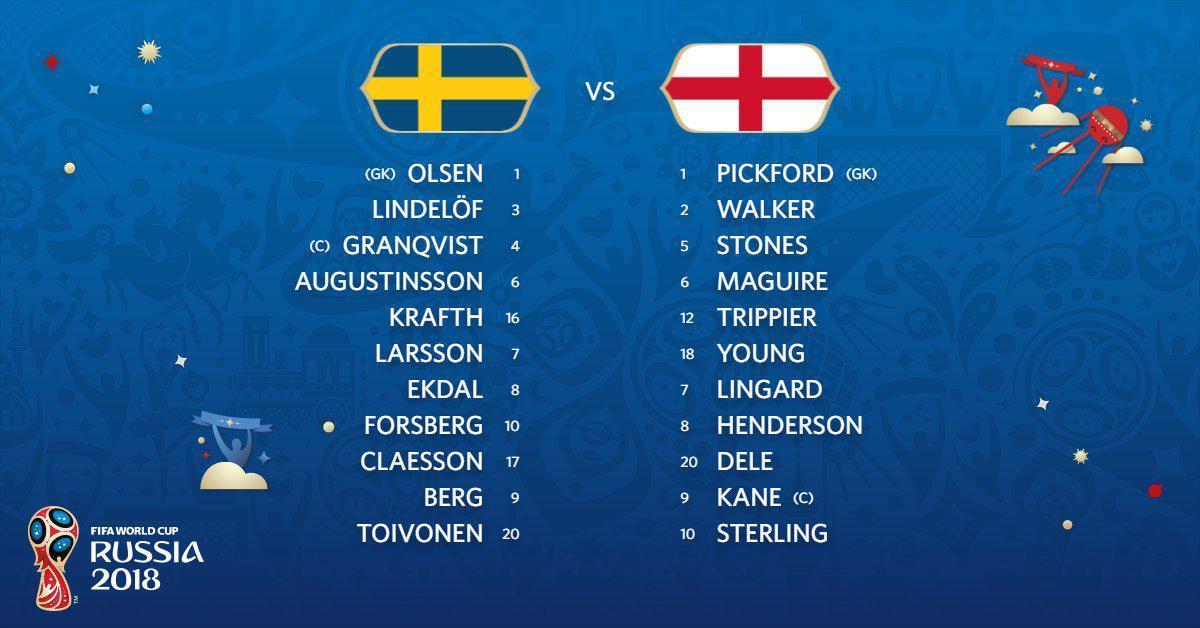 İsveç İngiltere maçı özeti