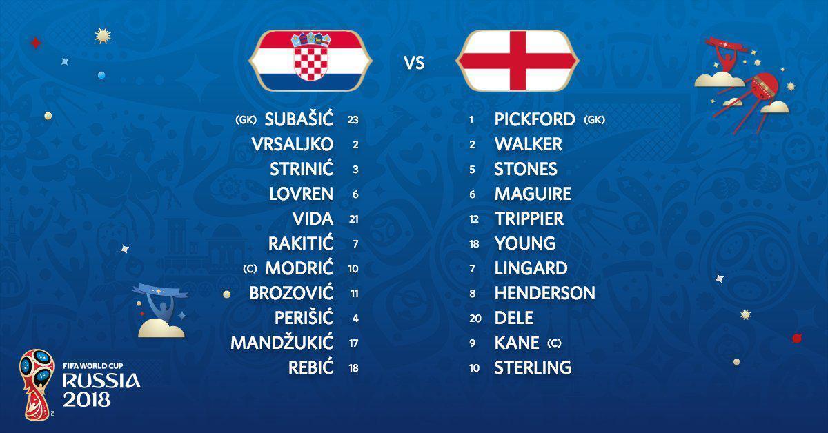 Hırvatistan - İngiltere maçı özeti