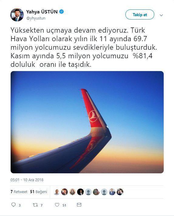 Türk Hava Yolları Kasım ayında %81,4 doluluk oranına ulaştı