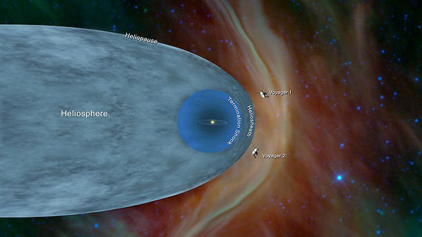 41 yıldır uzayda yol alan Voyager 2, yıldızlararası bölgeye ulaştı