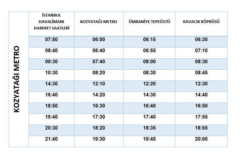 İstanbul Havalimanına otobüslerin günlük sefer sayısı artıyor