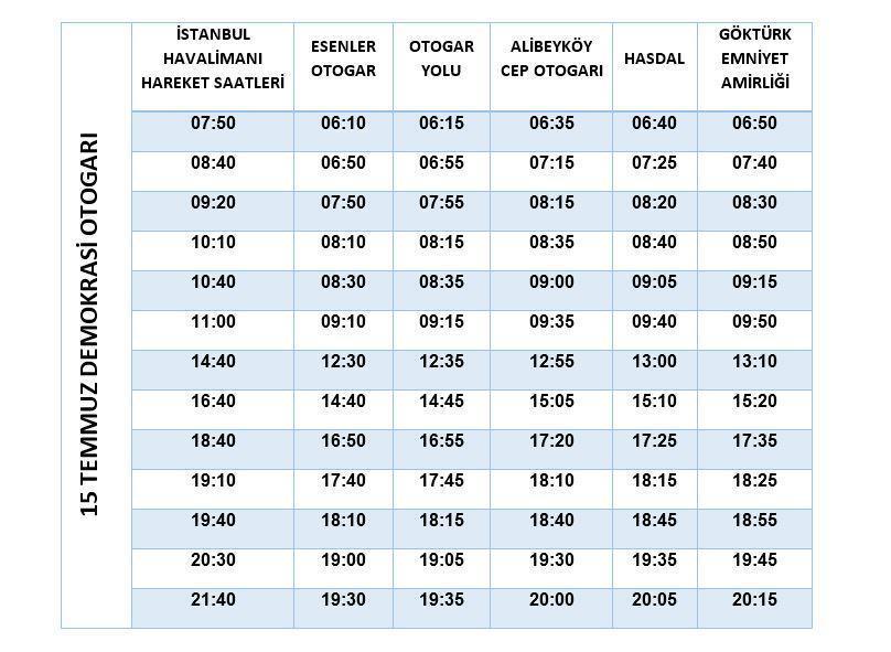 İstanbul Havalimanına otobüslerin günlük sefer sayısı artıyor