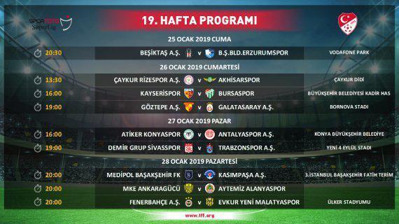 Süper Ligde 18, 19 ve 20. hafta maçlarının programı belli oldu