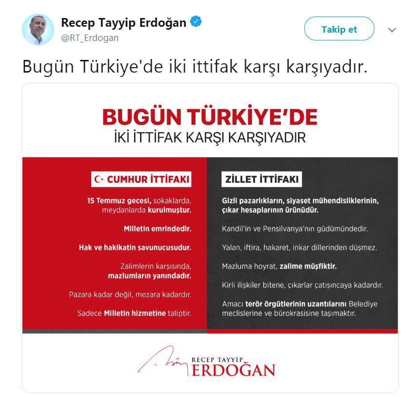 Cumhurbaşkanı Erdoğan paylaştı: Bugün Türkiyede iki ittifak karşı karşıyadır…