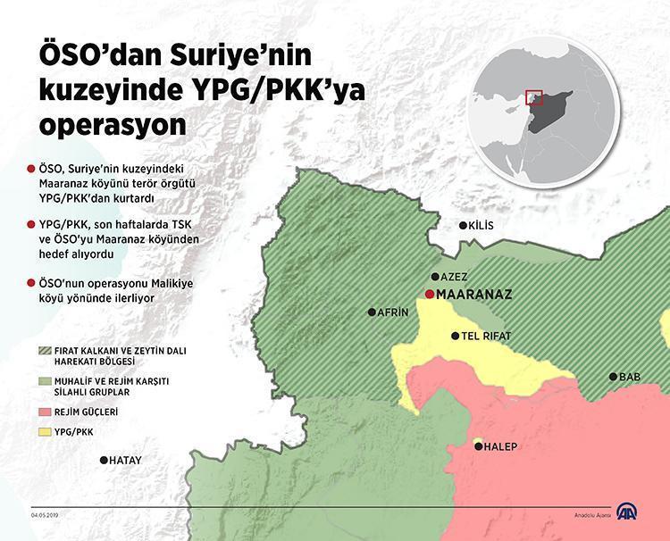 ÖSO’dan Suriye’nin kuzeyinde YPG/PKK’ya operasyon