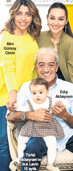 Türkü Akbayram: Babamla gurur duyuyorum ama yola onun torpiliyle çıkmadım