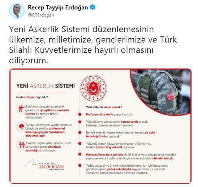 Cumhurbaşkanı Erdoğandan son açıklama... Yeni askerlik sistemi Meclisten geçti mi
