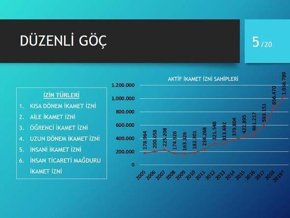 İçişleri Bakanı Süleyman Soylu: 8 bin FETÖ’cü Edirne’den Avrupa’ya kaçtı