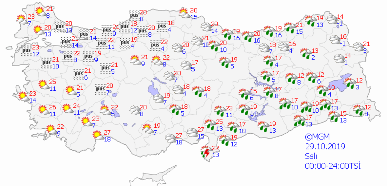 Meteorolojiden İstanbula uyarı: Sağanak yağış geliyor