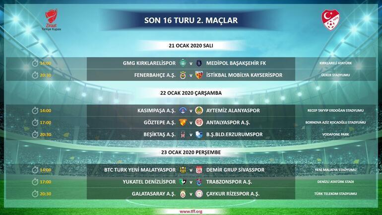 Türkiye Kupasında son 16 turu maç programı belli oldu