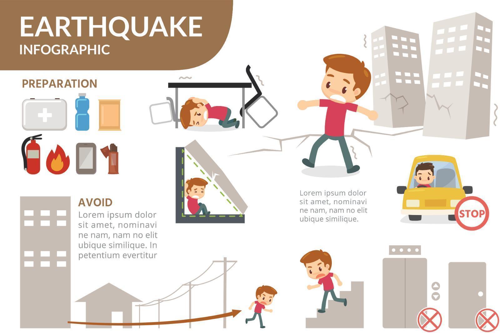 Çocuklarla depremler hakkında nasıl konuşulur