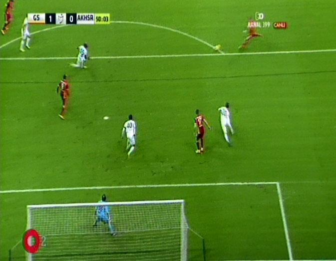 Galatasaray 2-1 Akhisar Belediyespor