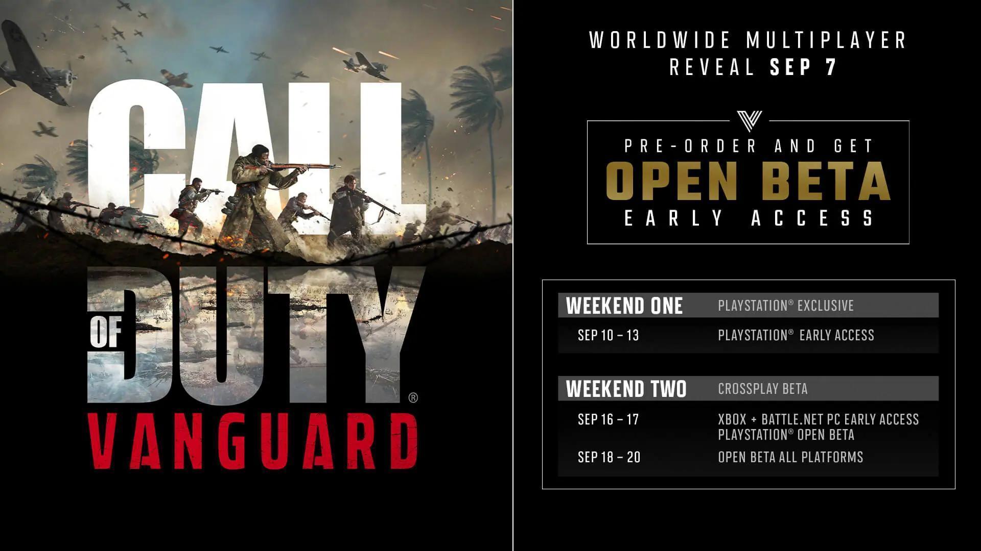 Call of Duty: Vanguard alfa ve beta tarihleri belli oldu