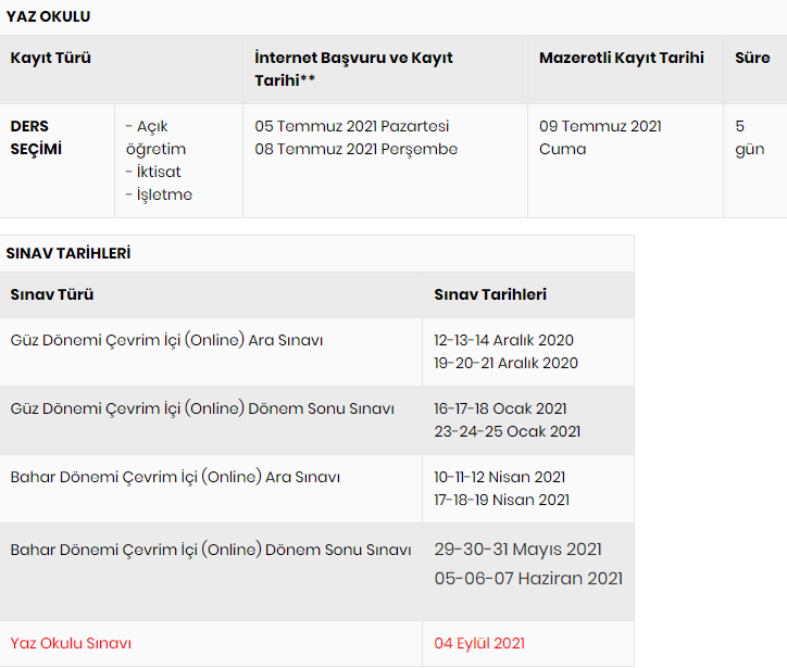 AÖF yaz okulu sınavı ne zaman yapılacak 2021 AÖF yaz okulu online mı