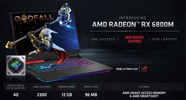 AMD Radeon RX 6000M ekran kartları duyuruldu