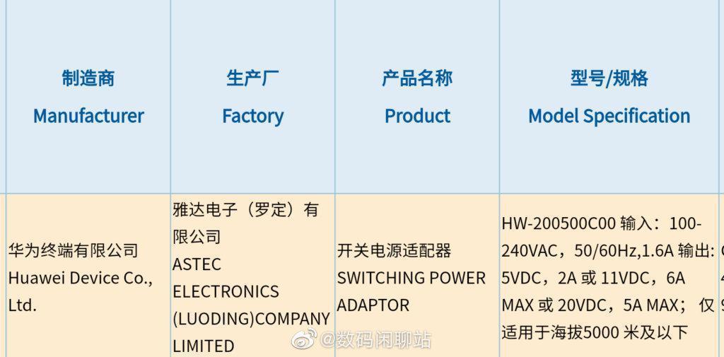 Huawei 100W hızlı şarj cihazı için onay aldı