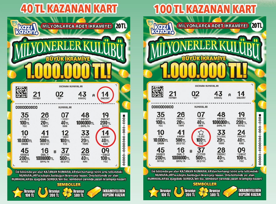 Kazı Kazan oyunlarına son eklenen kart Milyonerler Kulübü 1 milyon TL kazandırıyor