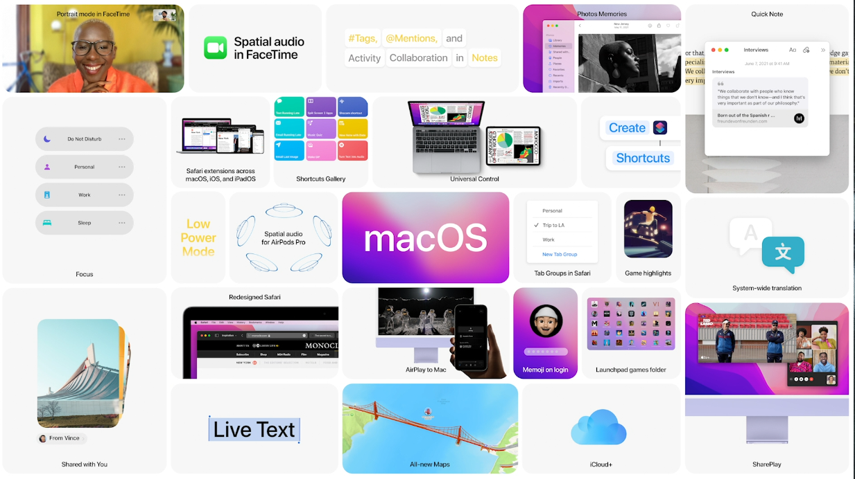 Apple, macOS Monterey’i duyurdu İşte macOS Monterey ile gelen yenilikler