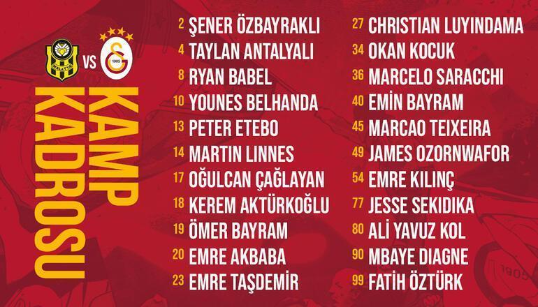 Ceza alan Oğulcan Çağlayan, Yeni Malatyaspor maç listesinde yer aldı