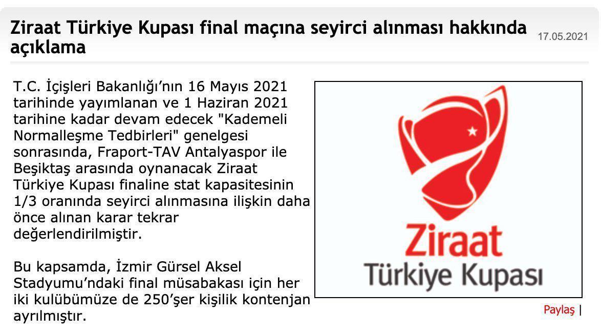 Türkiye Kupası finali seyircisiz oynanacak