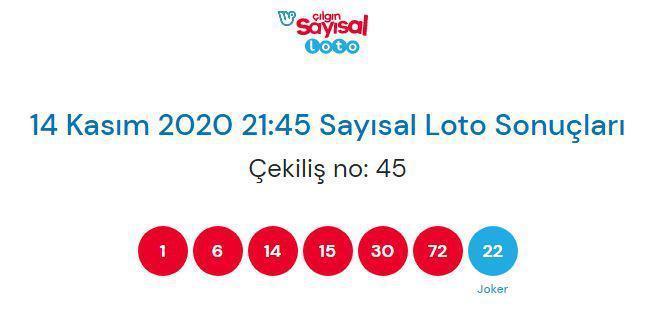 Çılgın Sayısal Loto sonuçları açıklandı