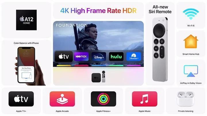 Yeni nesil Apple TV 4K duyuruldu