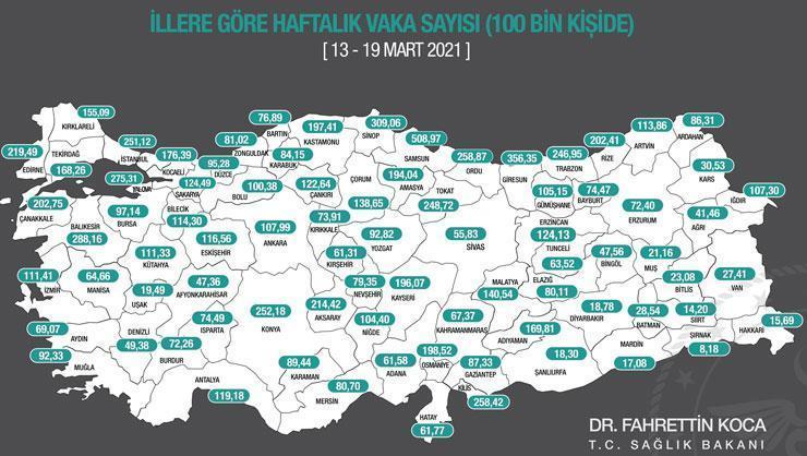 Son dakika Haftalık vaka yoğunluğu haritası açıklandı İstanbulda durum vahim