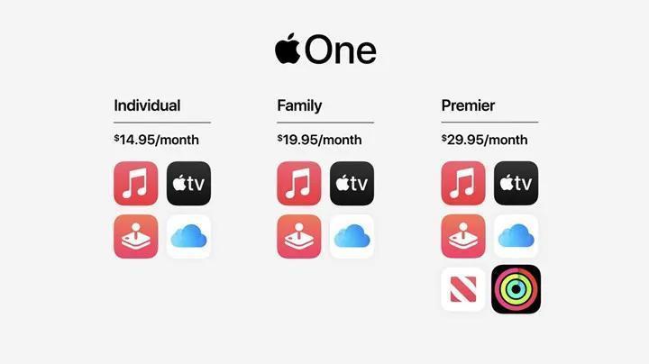 Apple’dan ücretleri abonelikleri daha uygun fiyata sunan paket: Apple One