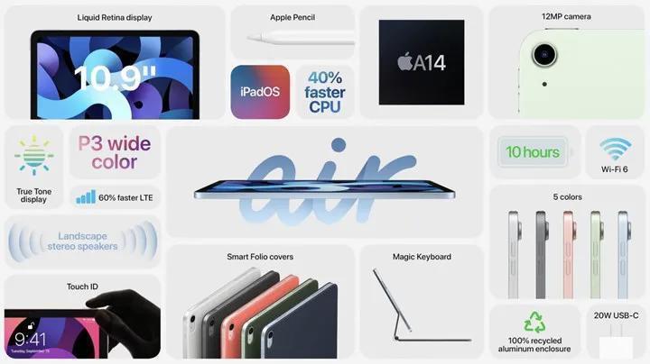 Apple yeni tableti iPad Air’ı duyurdu İşte Türkiye fiyatı ve özellikleri