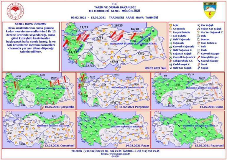 İstanbula kar ne zaman gelecek Meteoroloji, İstanbul için tarih verdi