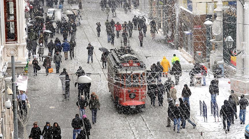 İstanbula kar ne zaman yağacak Yeni haftada hava nasıl olacak