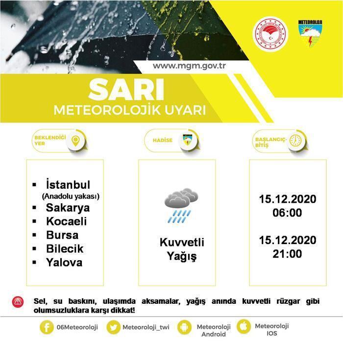 Meteorolojiden İstanbul için sarı alarm uyarısı