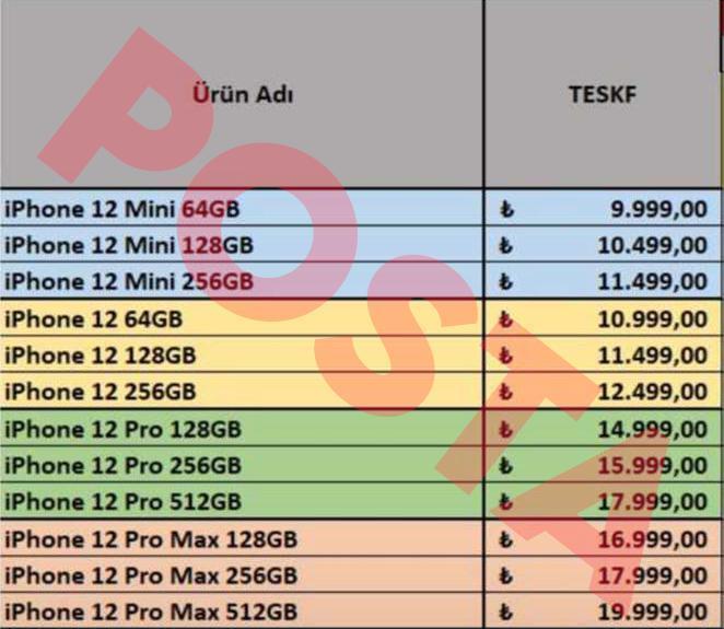 iPhone 12 ve iPhone 12 Pro Max’in Türkiye fiyatları belli oldu