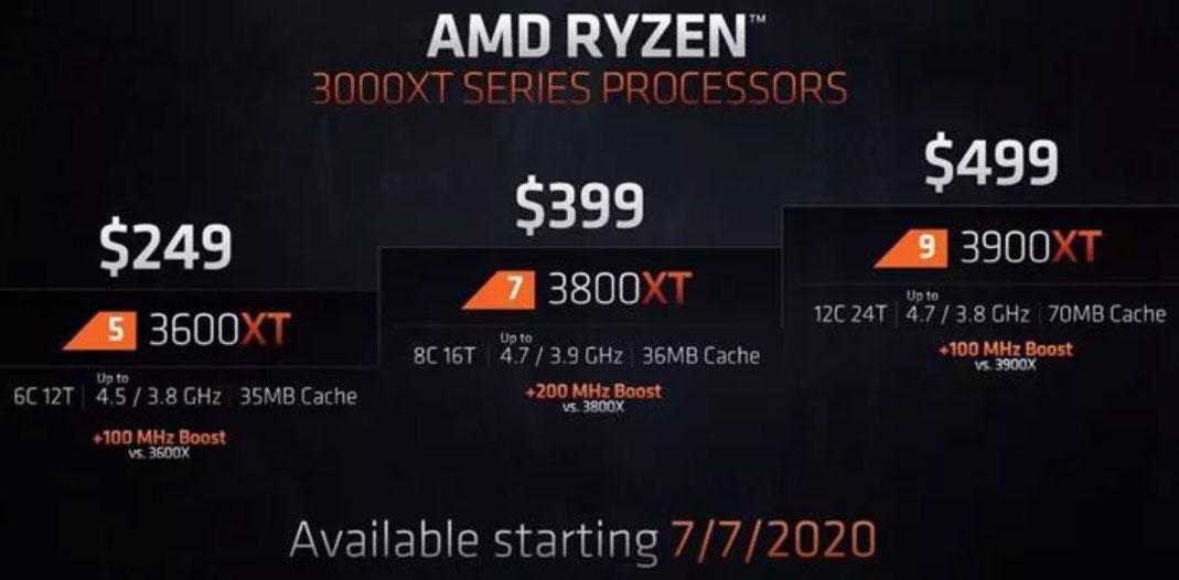 AMD yeni Ryzen 3000XT işlemcilerini duyurdu