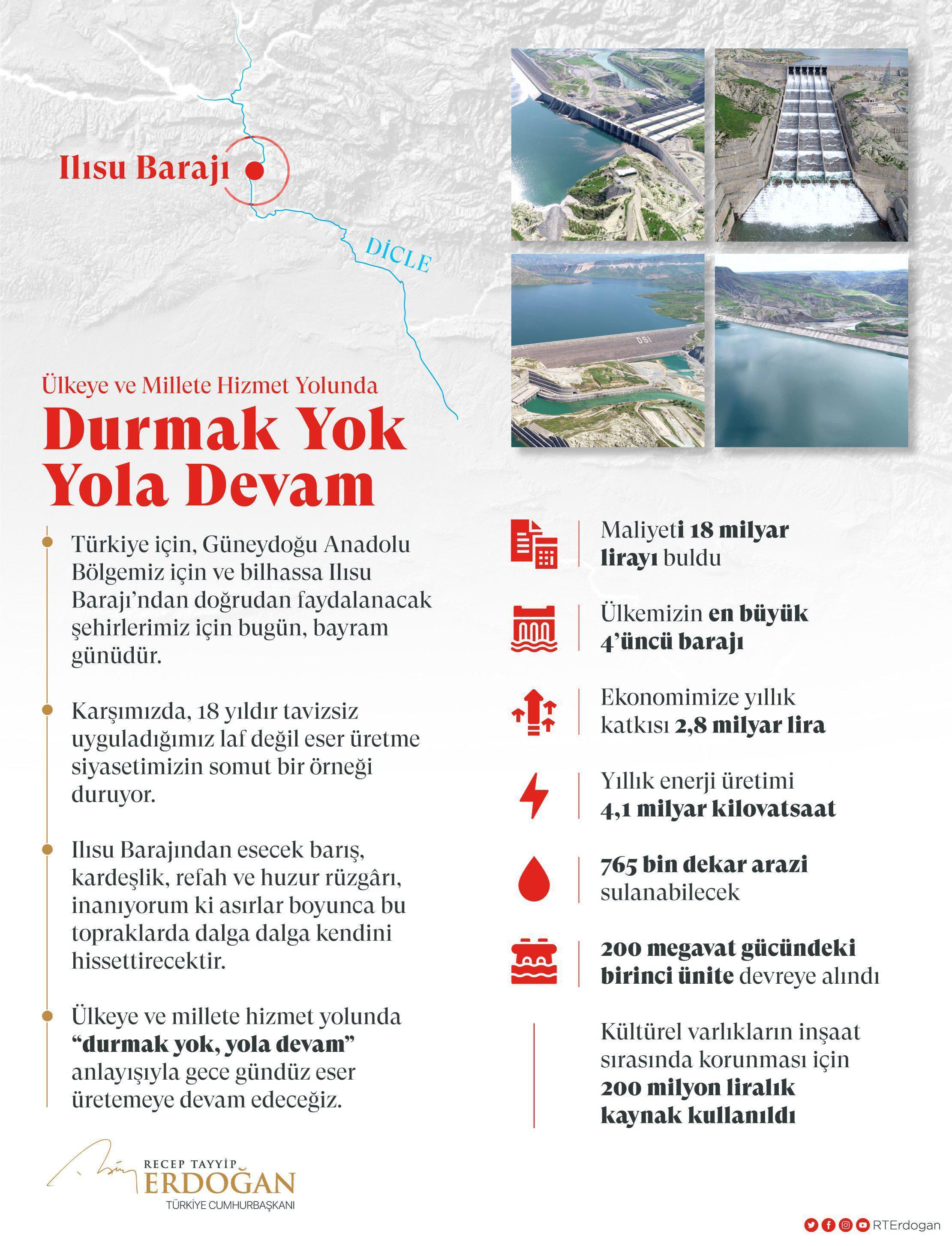 Cumhurbaşkanı Erdoğan’dan Ilısu Barajı paylaşımı