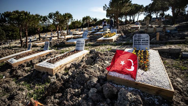 İstanbulda corona virüsten ölenlerin defnedilişi ilk kez görüntülendi