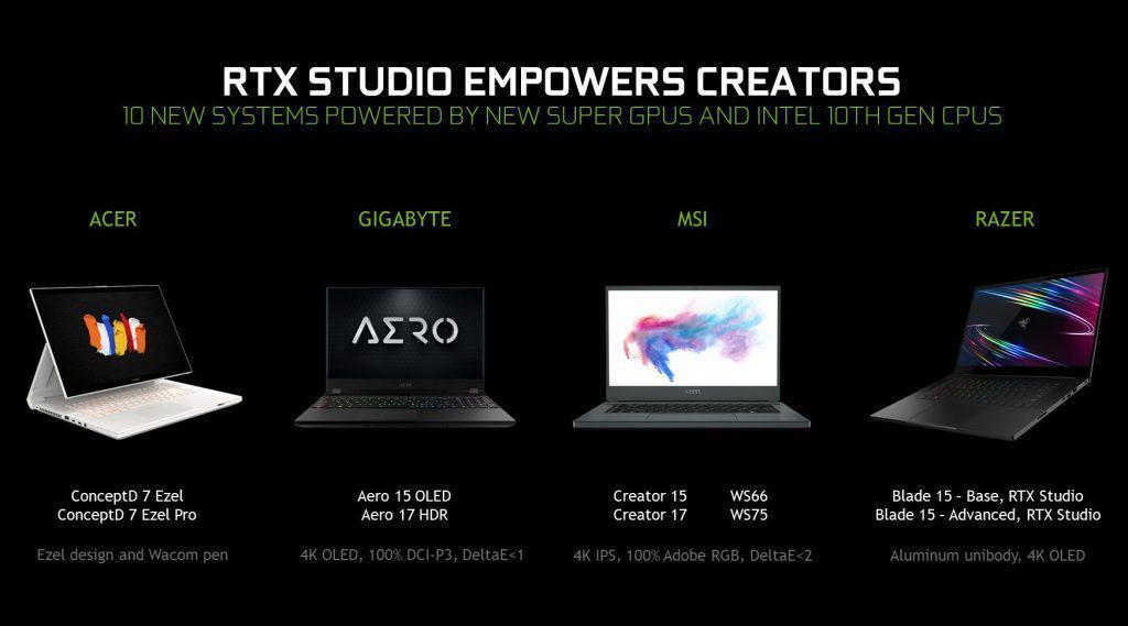 NVIDIA, GeForce RTX 2080 Super ve 2070 Super ekran kartlarını duyurdu