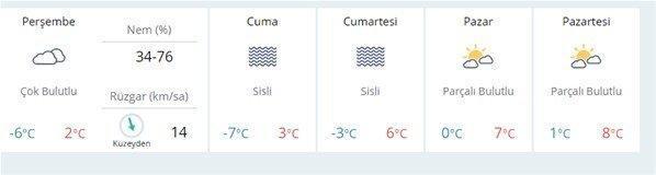 Meteorolojiden İstanbula güzel haber
