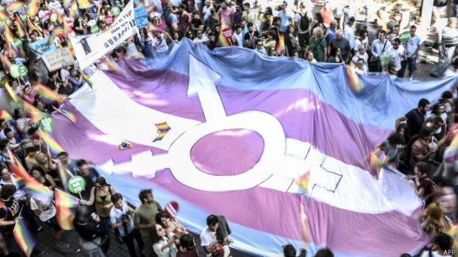 Türkiyede halk eşcinsellere nasıl bakıyor